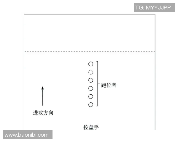 飞盘焦点：深入分析北京飞盘队的默契配合与战术运用